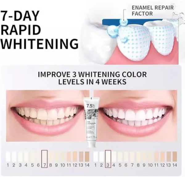 7.5% Nano Hydroxyapatite Toothpaste - Image 4